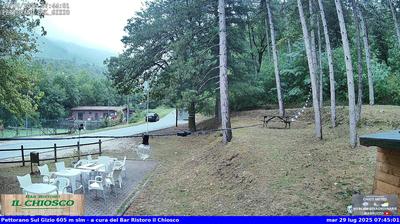 immagine della webcam nei dintorni di Ortona dei Marsi: webcam Pettorano sul Gizio