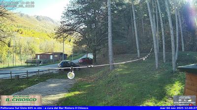 immagine della webcam nei dintorni di Civitaluparella: webcam Pettorano sul Gizio