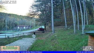 immagine della webcam nei dintorni di Pacentro: webcam Pettorano sul Gizio