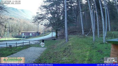 immagine della webcam nei dintorni di Scontrone: webcam Pettorano sul Gizio