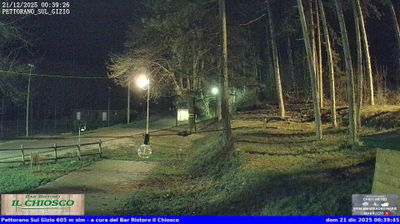 immagine della webcam nei dintorni di Pacentro: webcam Pettorano sul Gizio