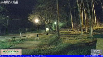 immagine della webcam nei dintorni di Scanno: webcam Pettorano sul Gizio