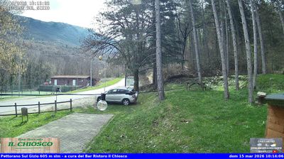 immagine della webcam nei dintorni di Pescasseroli: webcam Pettorano sul Gizio