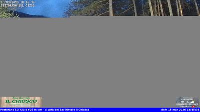 immagine della webcam nei dintorni di Sant'Eufemia a Maiella: webcam Pettorano sul Gizio