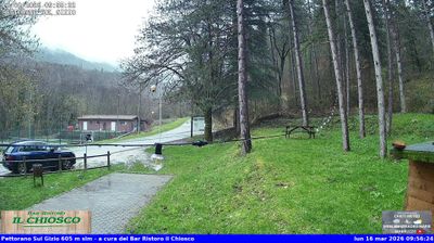 immagine della webcam nei dintorni di Pescasseroli: webcam Pettorano sul Gizio