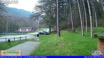 immagine della webcam nei dintorni di Torricella Peligna: webcam Pettorano sul Gizio