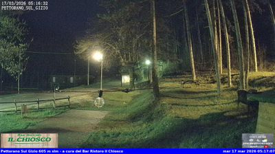 immagine della webcam nei dintorni di Passolanciano-Majelletta: webcam Pettorano sul Gizio