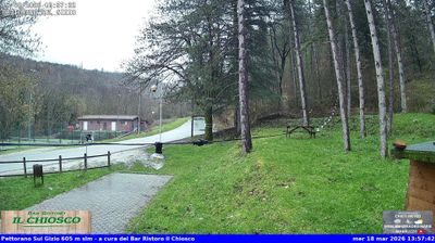 immagine della webcam nei dintorni di Sulmona: webcam Pettorano sul Gizio