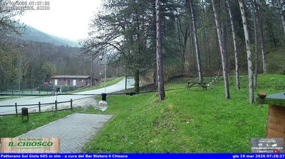 immagine della webcam nei dintorni di Civitaluparella: webcam Pettorano sul Gizio