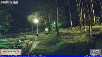 immagine della webcam nei dintorni di Opi: webcam Pettorano sul Gizio