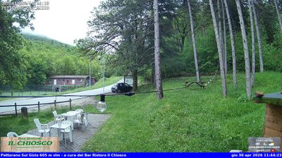 immagine della webcam nei dintorni di Caramanico Terme: webcam Pettorano sul Gizio