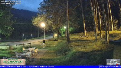 immagine della webcam nei dintorni di Scanno: webcam Pettorano sul Gizio