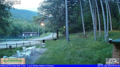 immagine della webcam nei dintorni di Capracotta: webcam Pettorano sul Gizio
