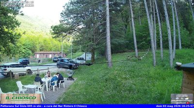immagine della webcam nei dintorni di Sulmona: webcam Pettorano sul Gizio
