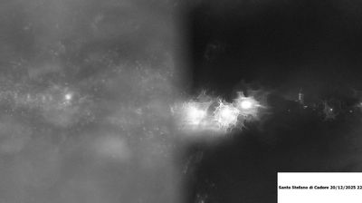 immagine della webcam nei dintorni di Sappada: webcam Santo Stefano di Cadore