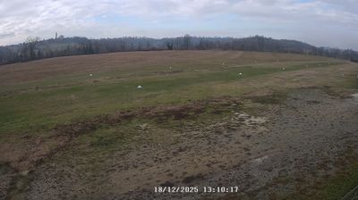 Preview delle webcam di Buttigliera d'Asti