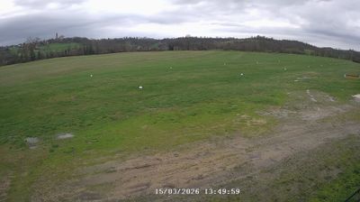 immagine della webcam nei dintorni di Torino: webcam Buttigliera d'Asti