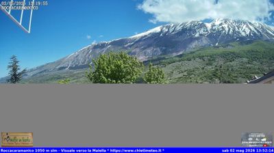 immagine della webcam nei dintorni di Sulmona: webcam Roccacaramanico