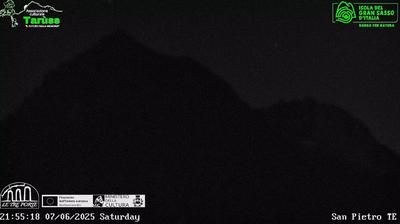 immagine della webcam nei dintorni di L'Aquila: webcam Casale San Nicola (alto)