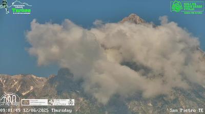 immagine della webcam nei dintorni di Castiglione Messer Raimondo: webcam Isola del Gran Sasso d'Italia