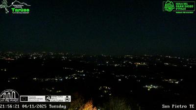 immagine della webcam nei dintorni di Morro d'Oro: webcam Isola del Gran Sasso d'Italia