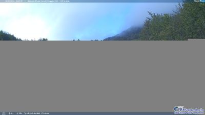 immagine della webcam nei dintorni di Monte Sirino: webcam Sanza