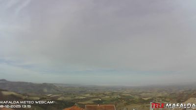 Preview delle webcam di Mafalda