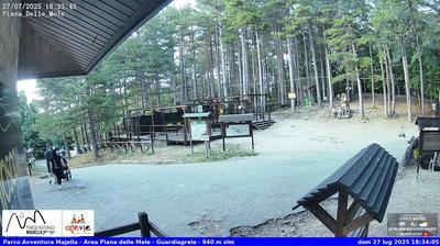 immagine della webcam nei dintorni di Postilli: webcam Rapino