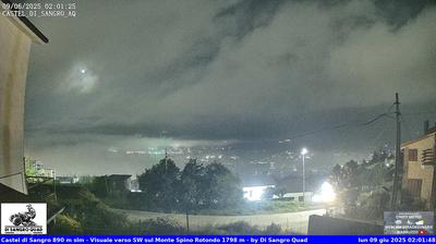 webcam