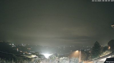 immagine della webcam nei dintorni di Torre Pedrera: webcam Santarcangelo di Romagna
