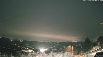 immagine della webcam nei dintorni di Cattolica: webcam Santarcangelo di Romagna