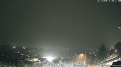immagine della webcam nei dintorni di San Giuliano a Mare: webcam Santarcangelo di Romagna