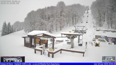 immagine della webcam nei dintorni di Sulmona: webcam Campo di Giove