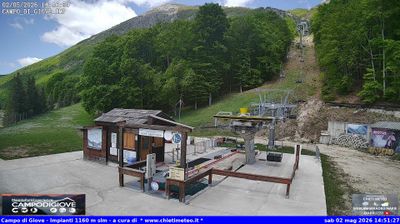 immagine della webcam nei dintorni di Civitella Messer Raimondo: webcam Campo di Giove
