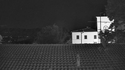 immagine della webcam nei dintorni di Loro Ciuffenna: webcam Montevarchi