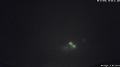 immagine della webcam nei dintorni di Castel Viscardo: webcam Abbadia San Salvatore