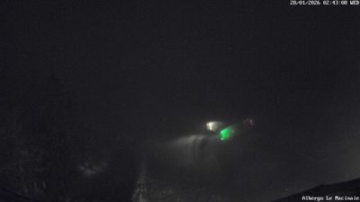 immagine della webcam nei dintorni di Acquapendente: webcam Abbadia San Salvatore