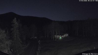 immagine della webcam nei dintorni di Gradoli: webcam Abbadia San Salvatore