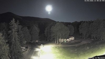 immagine della webcam nei dintorni di Gradoli: webcam Monte Amiata