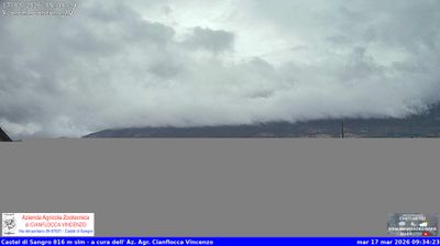 immagine della webcam nei dintorni di Acquaviva d'Isernia: webcam Castel di Sangro