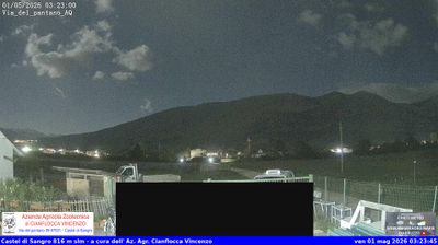 immagine della webcam nei dintorni di Pettorano sul Gizio: webcam Castel di Sangro