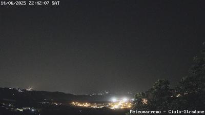 immagine della webcam nei dintorni di Misano Adriatico: webcam Poggio Berni
