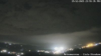immagine della webcam nei dintorni di Torre Pedrera: webcam Poggio Berni