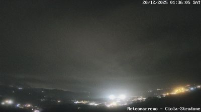 immagine della webcam nei dintorni di Riccione: webcam Poggio Berni