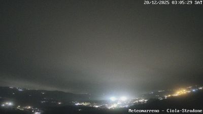 immagine della webcam nei dintorni di Roncofreddo: webcam Poggio Berni