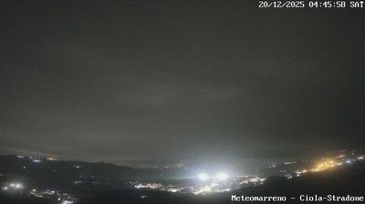 immagine della webcam nei dintorni di Bellaria Igea Marina: webcam Poggio Berni