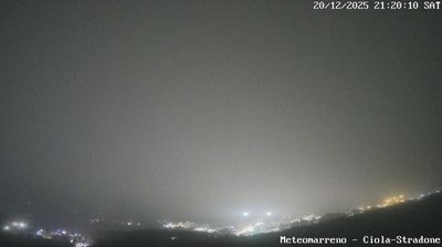 immagine della webcam nei dintorni di Bellariva: webcam Poggio Berni