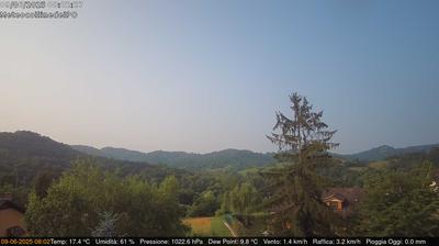 immagine della webcam nei dintorni di Castagneto Po: webcam Rivalba