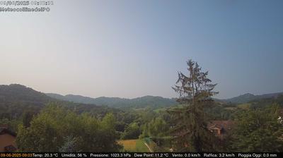 immagine della webcam nei dintorni di Castelnuovo Don Bosco: webcam Rivalba