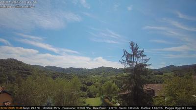 immagine della webcam nei dintorni di Nichelino: webcam Rivalba